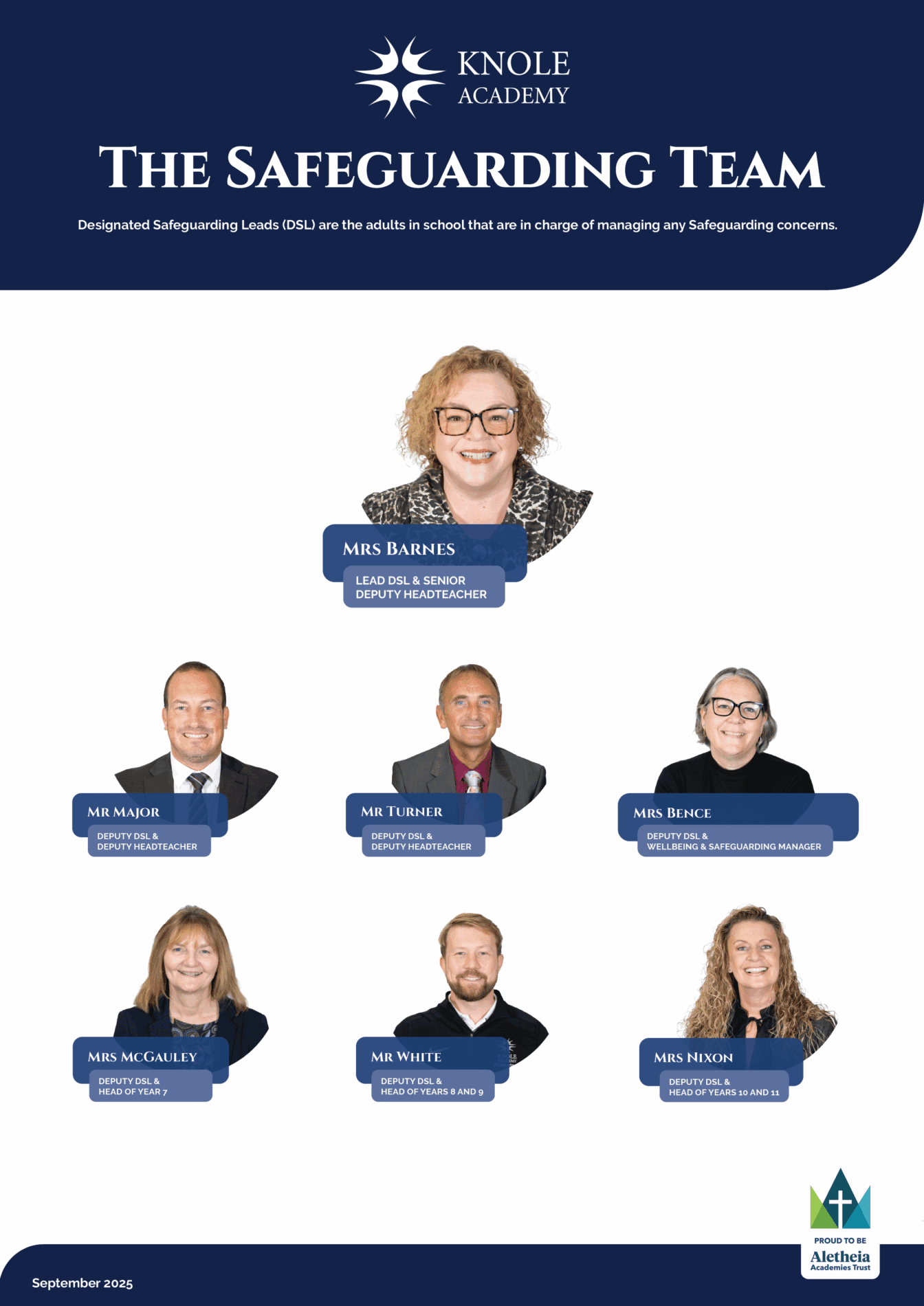 Safeguarding-poster2025