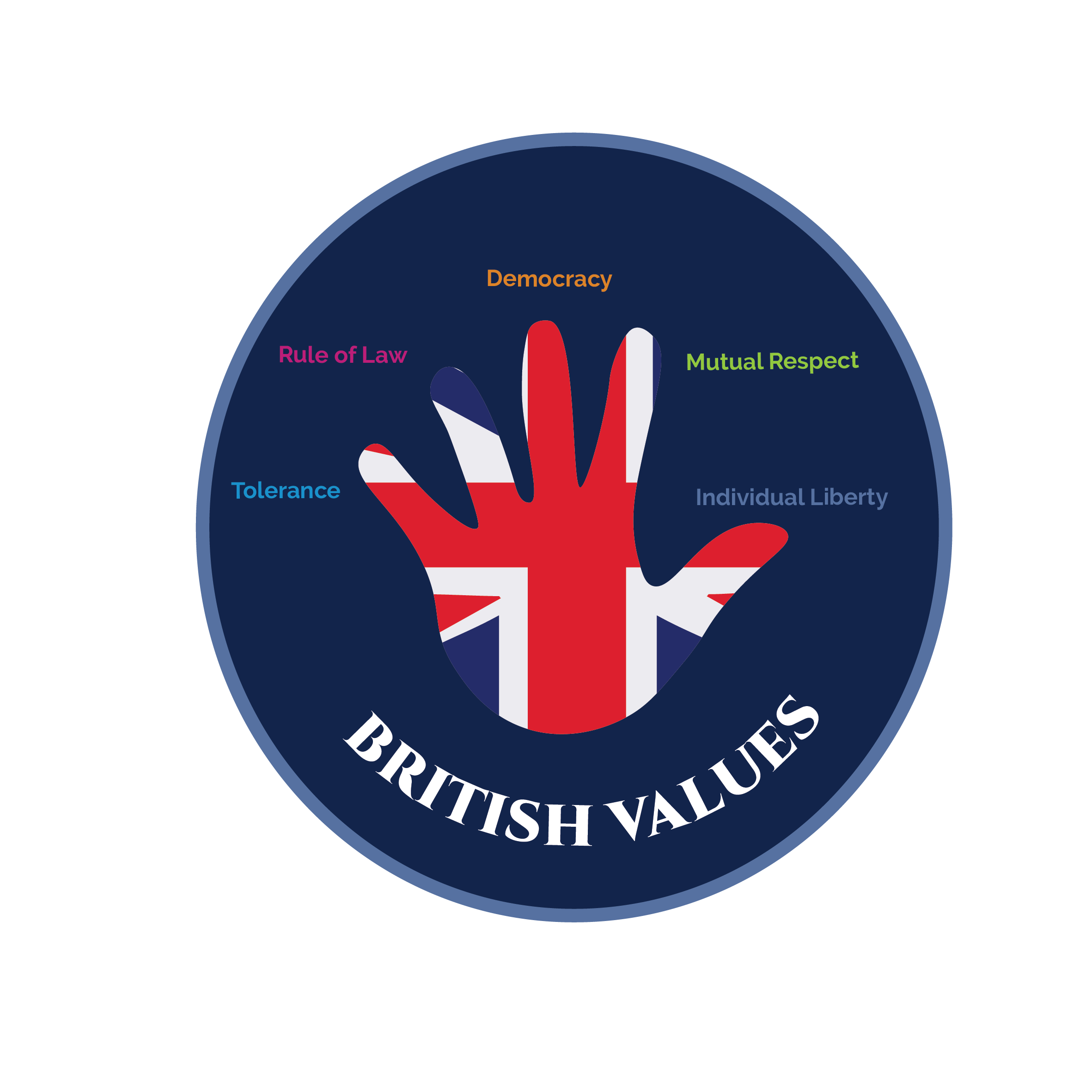 Knole_britishvalues